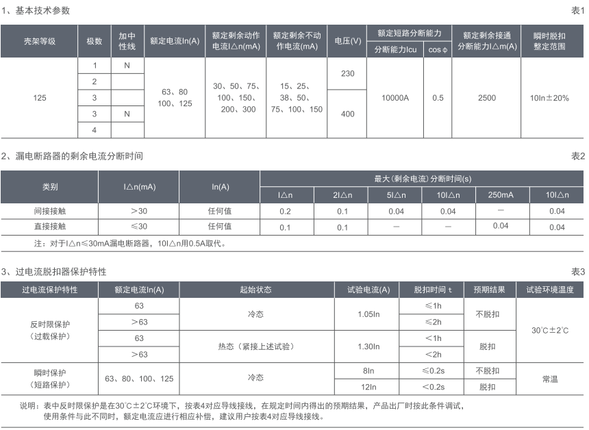 MDB8LE-125C系列漏電斷路器