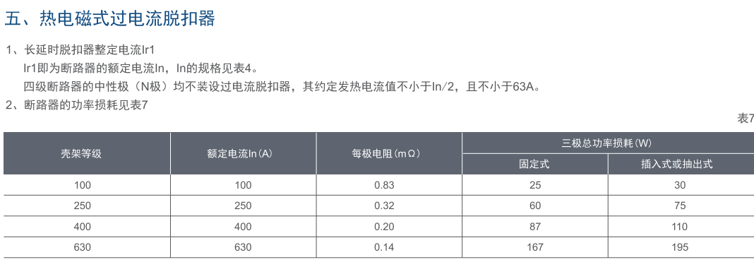 MDM8L系列漏電斷路器(三極)